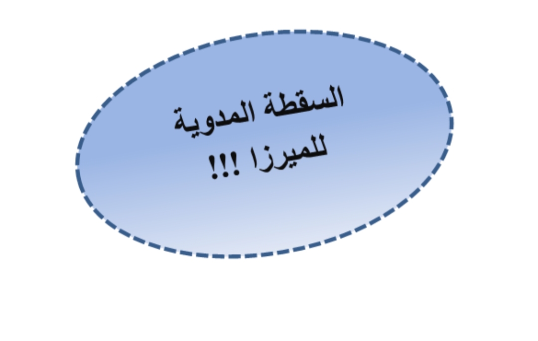 مقال (305) الميرزا يذكر اليوم الذي أصلحه و طهره فيه ربه يلاش بالتمام و الكمال .